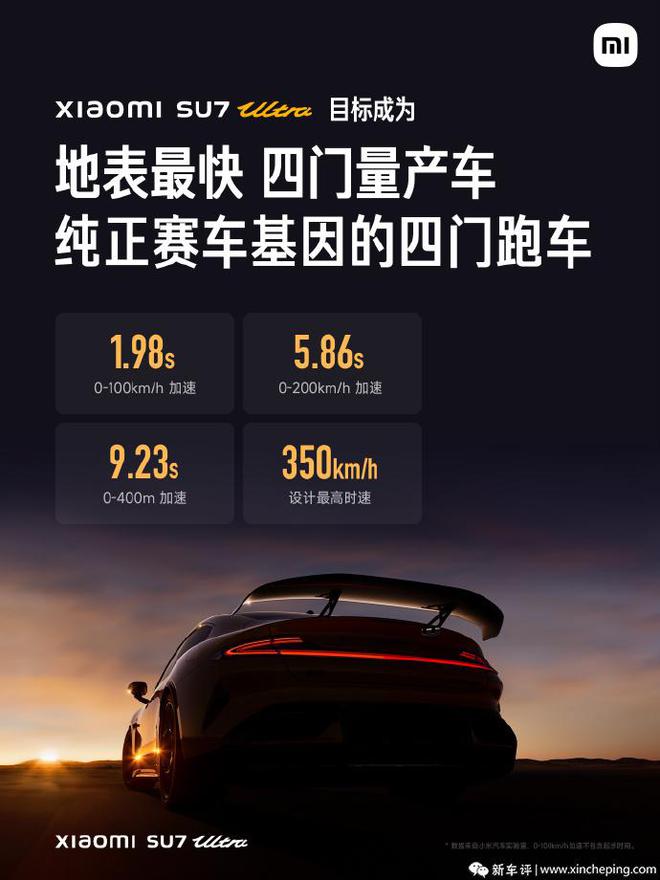 正式预售8149万！直接对标保时捷EVO视讯小米SU7 Ultra(图2)