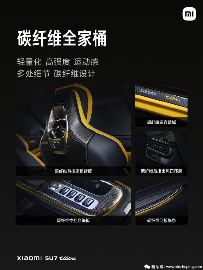 正式预售8149万！直接对标保时捷EVO视讯小米SU7 Ultra(图6)