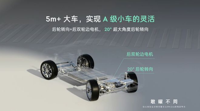 A Evo 架构为大型高端电混而生EVO视讯平台领克汽车发布 SP(图2)