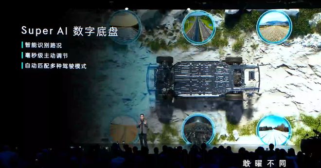 A Evo 架构为大型高端电混而生EVO视讯平台领克汽车发布 SP(图5)