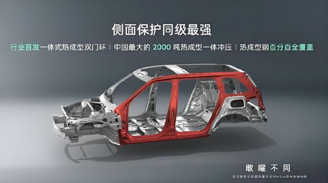 策、中产焦虑与领克900精准命中的时代情绪EVO真人平台奶爸车的政治经济学：二胎政(图6)