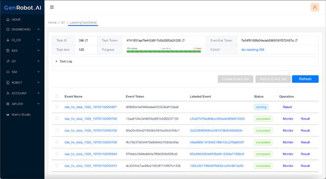 据难题终于有了可规模化的解法EVO真人平台具身智能的数(图6) 据难题终于有了可规模化的解法EVO真人平台具身智能的数(图6)